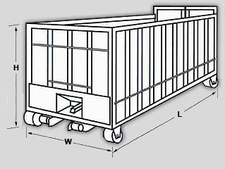 Container Dimensions